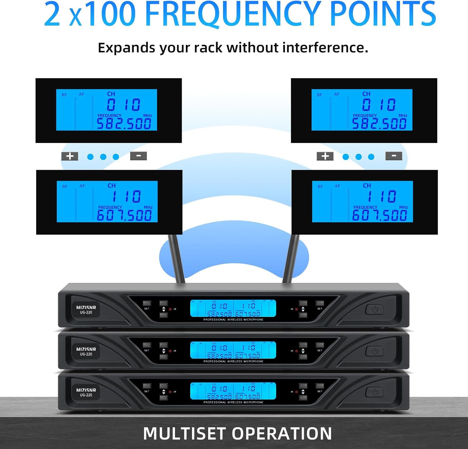 Sistema Inalámbrico UHF Profesional para Micrófonos