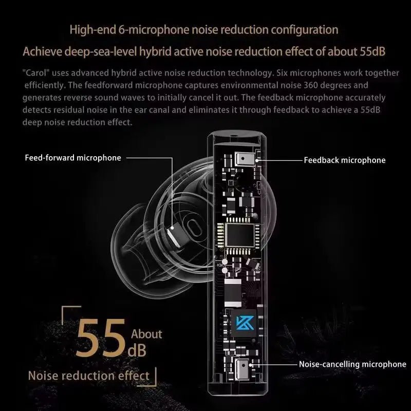 KZ CAROL - Auricular In-Ear Bluetooth