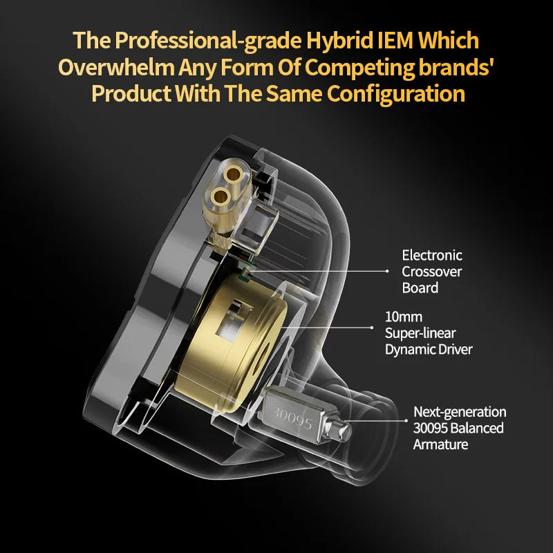 KZ ZSN PRO 2 - Audífonos In-Ear Híbridos