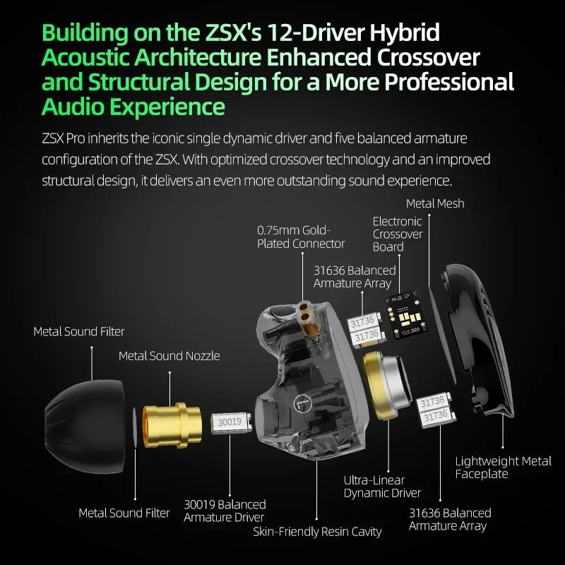 KZ ZSX PRO - In-Ear Headphones