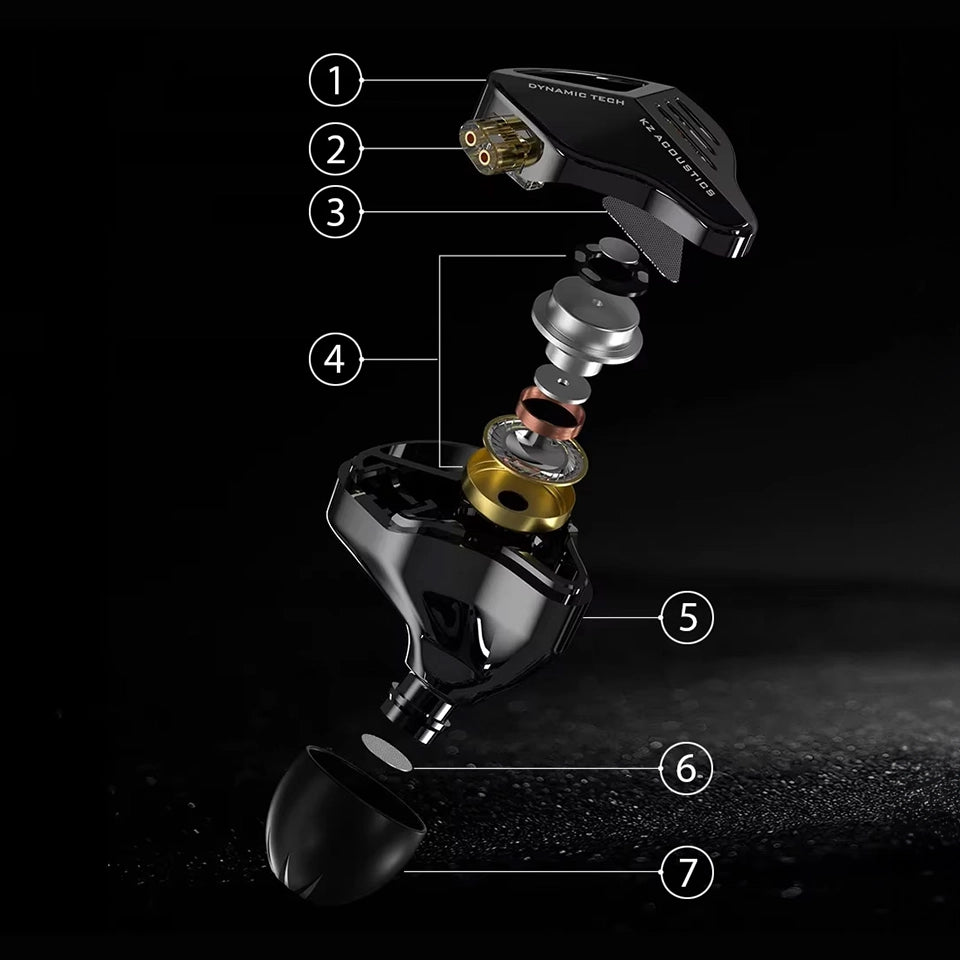 KZ ZVX PRO - In-Ear Headphones