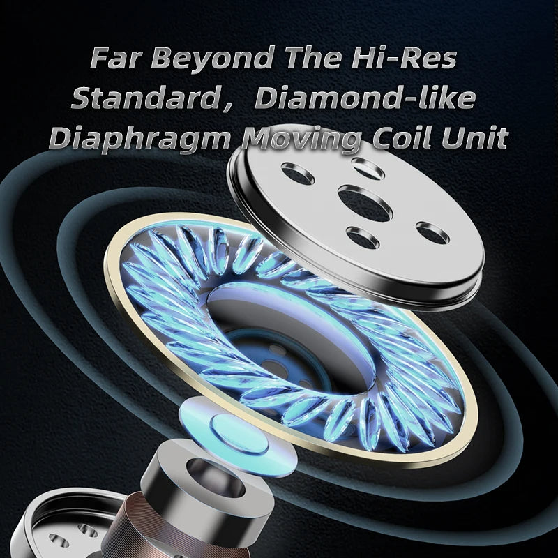 QKZ AK7 - In-Ear Headphones