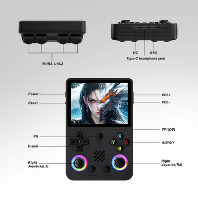 RG36 PRO botones, puertos y controles