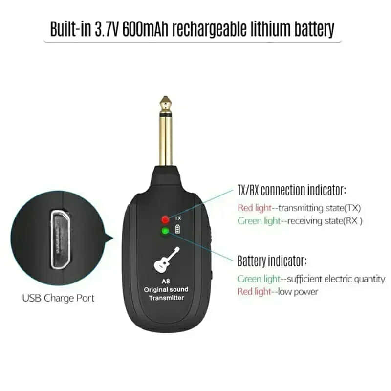 VIKEFON - Sistema Inalámbrico de Instrumentos