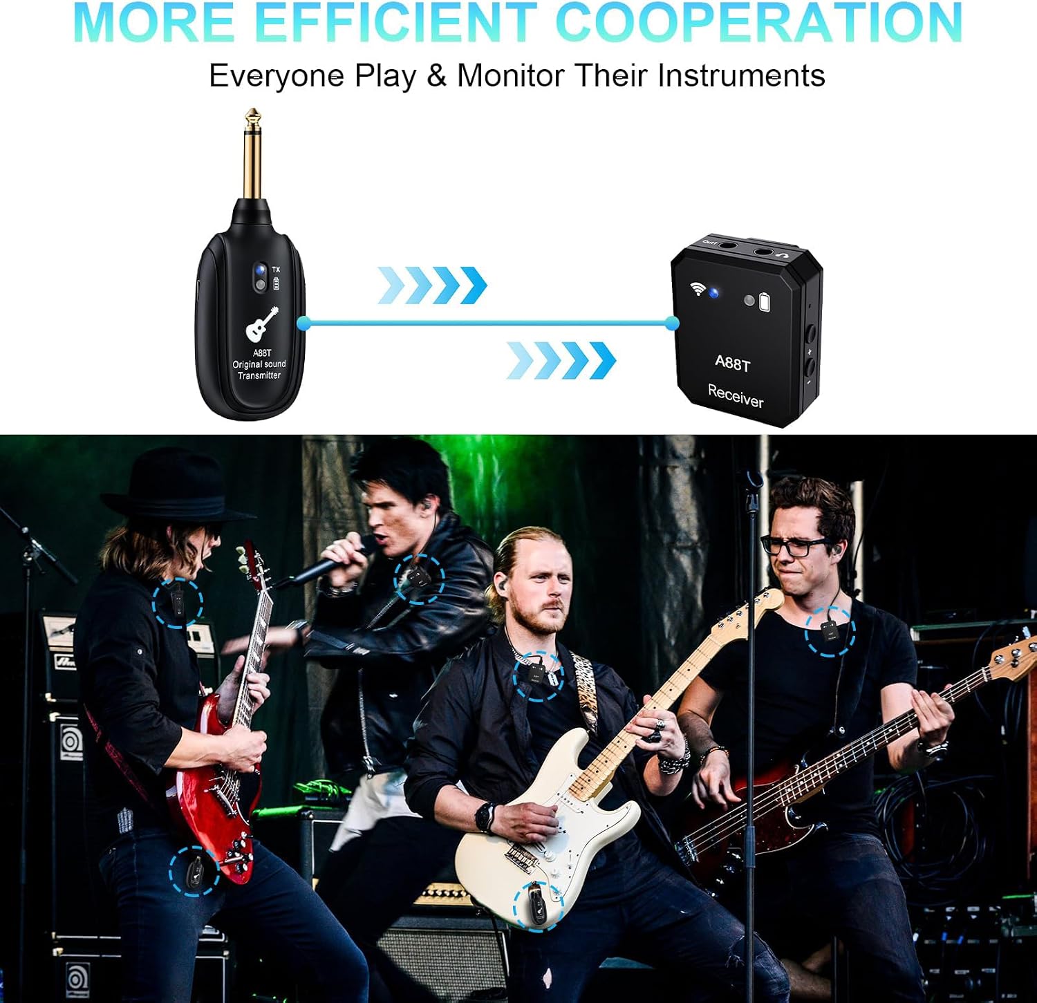A88T Wireless In-Ear Monitor System