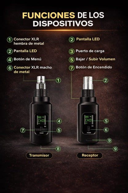 Sistema Inalambrico para Microfono e Instrumentos 2.4GHz