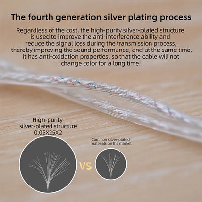 Cable Blanco (Pin B & Pin C) - KZ