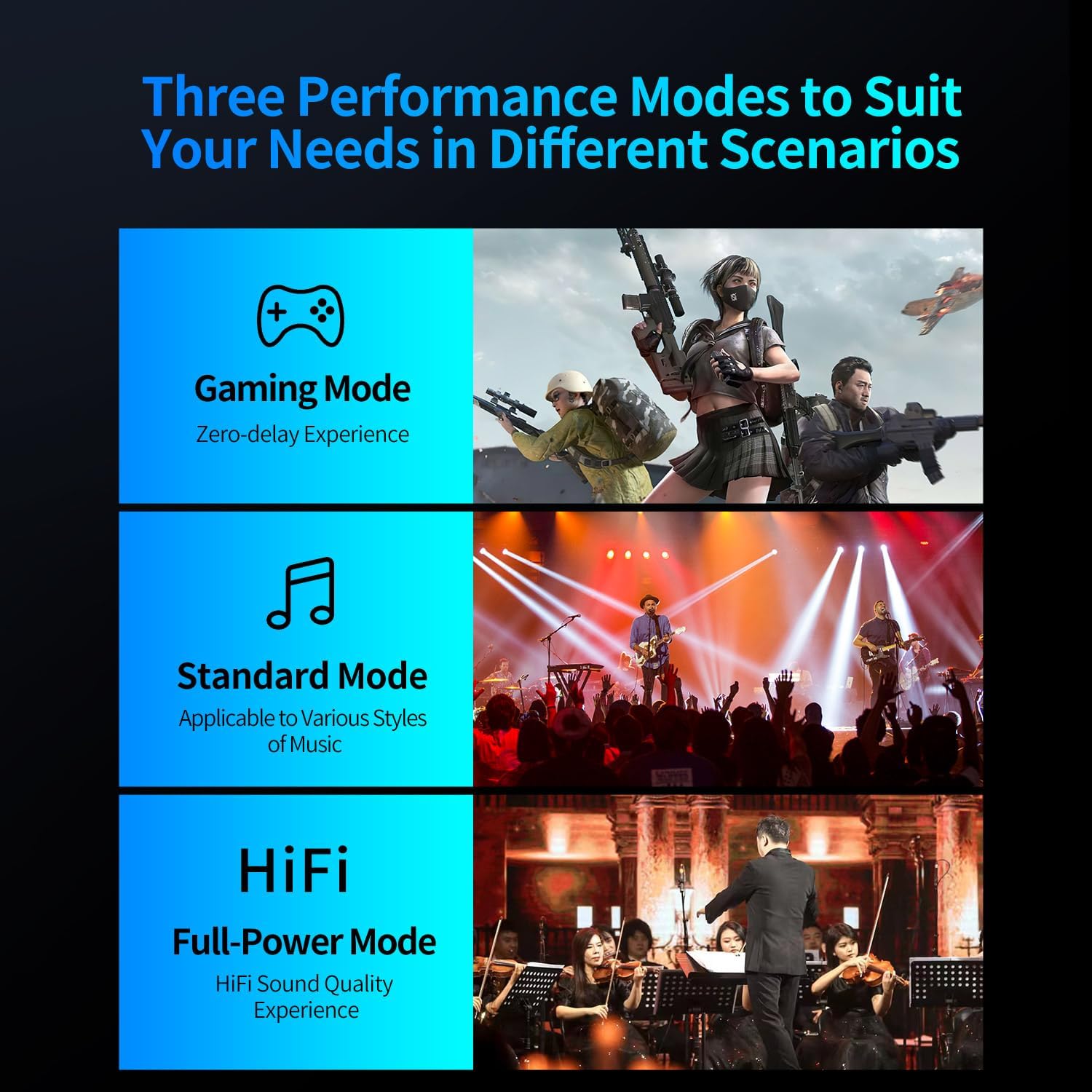 KZ AE01 - Adaptador Bluetooth