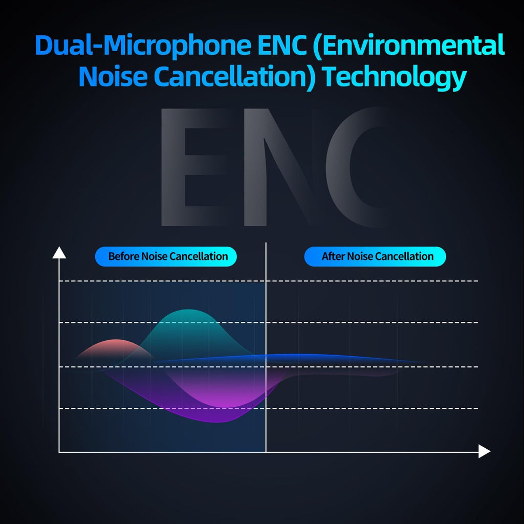 KZ AE01 - Adaptador Bluetooth