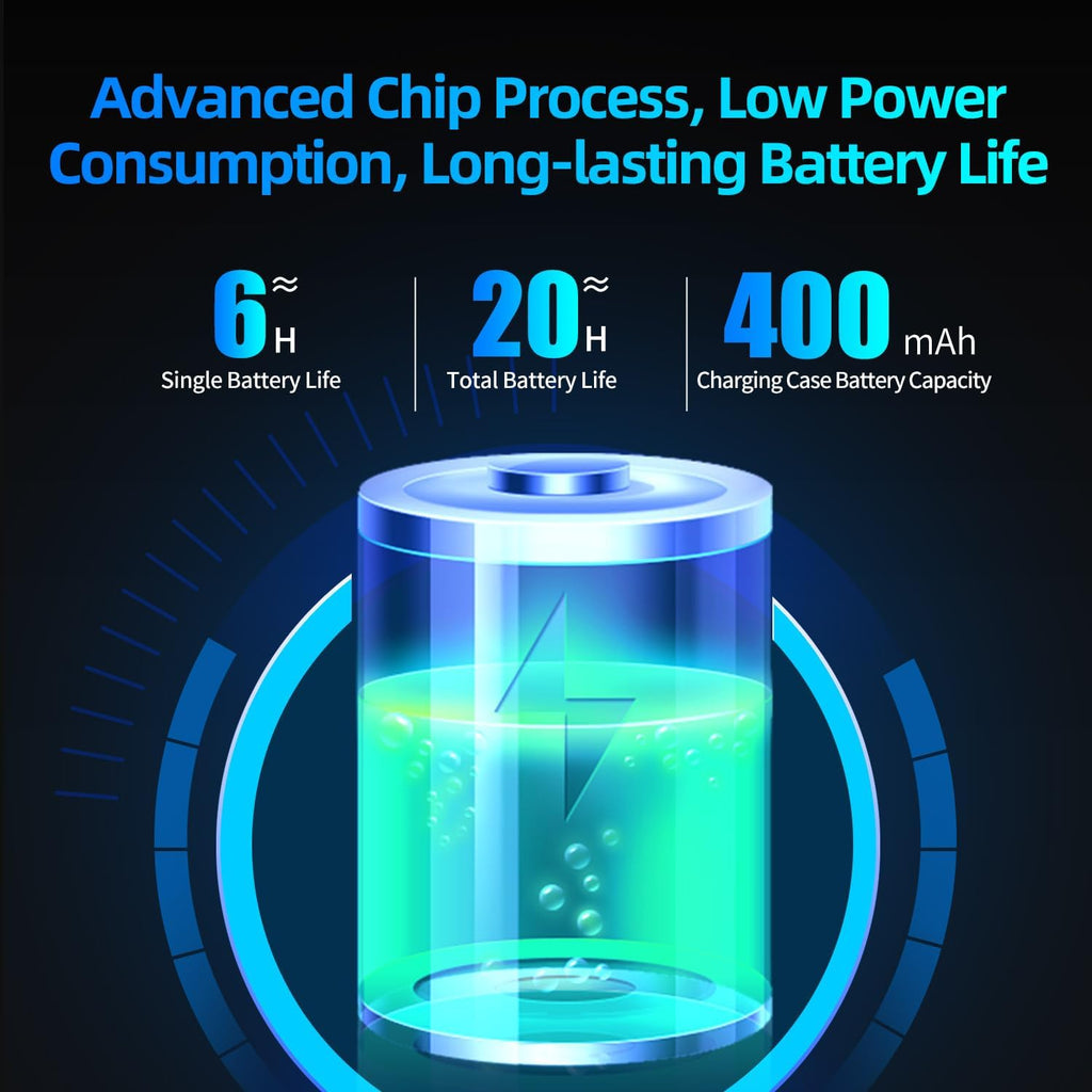 KZ AE01 - Adaptador Bluetooth