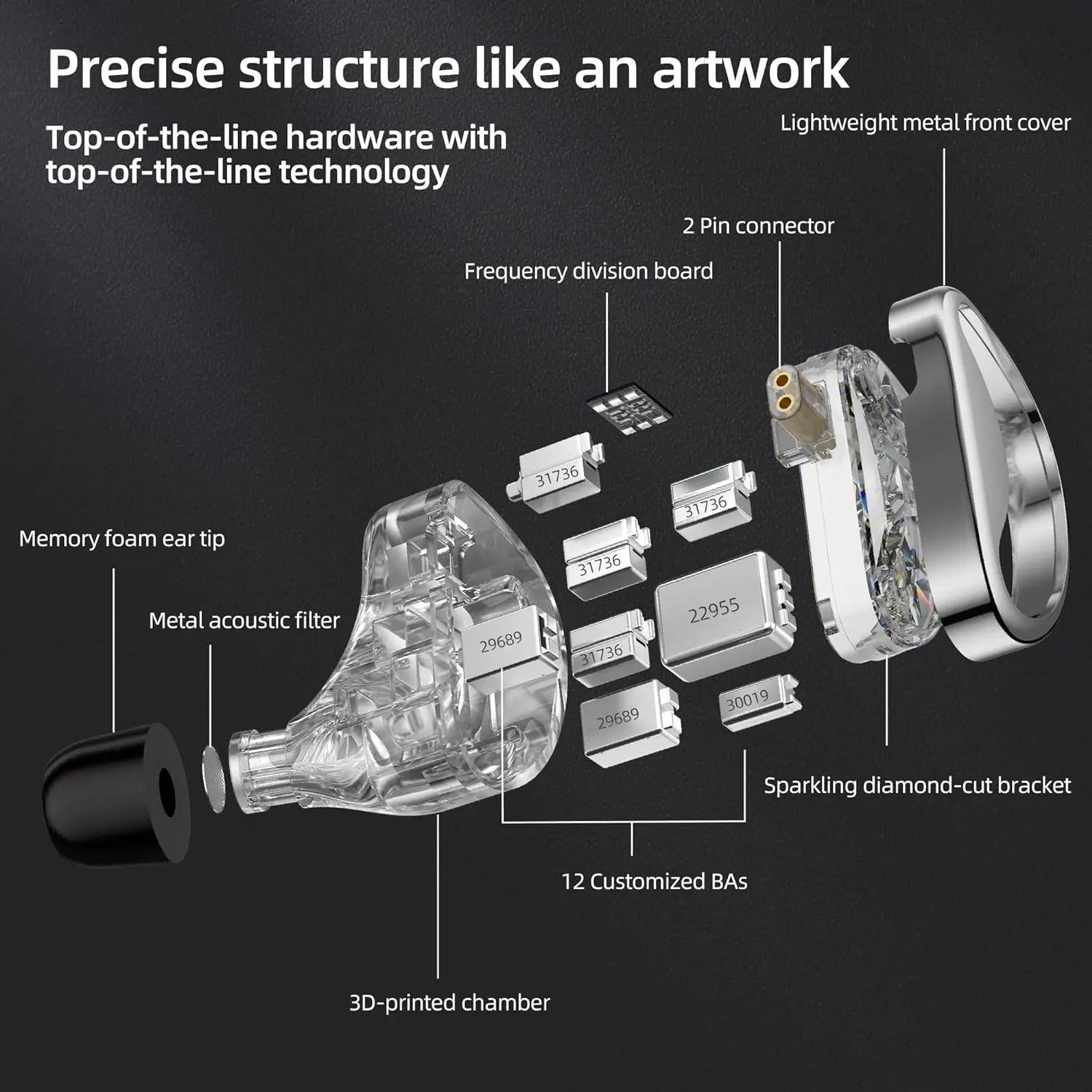 KZ AS24 - Auricular In-Ear