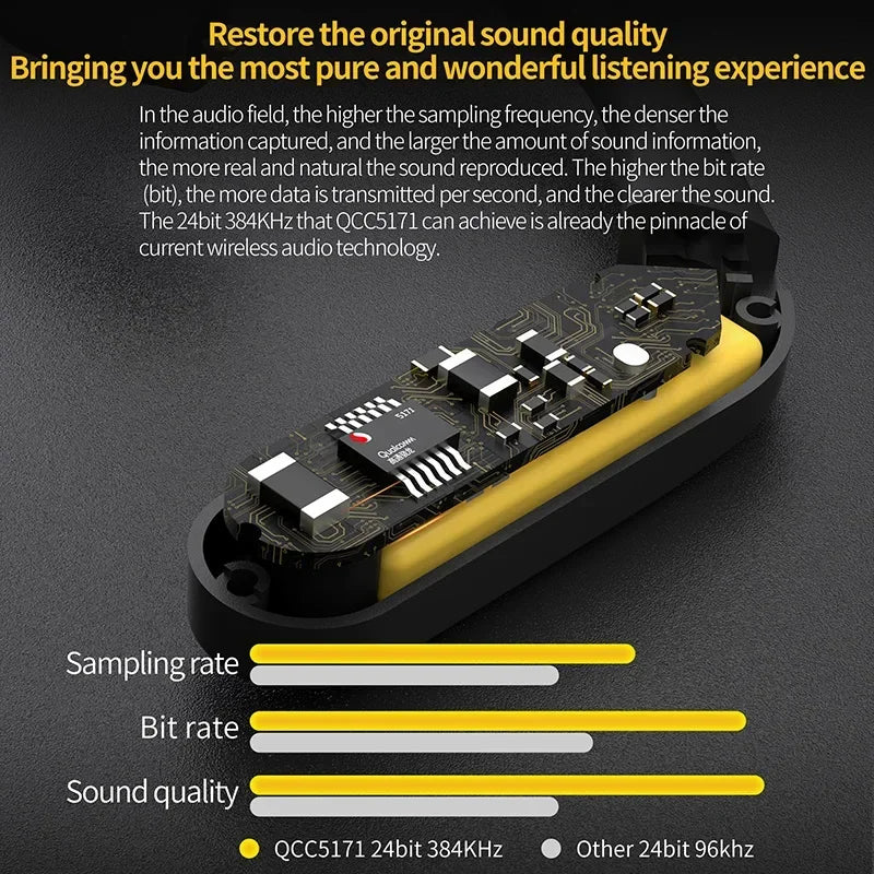 KZ AZ20 - Adaptador Bluetooth