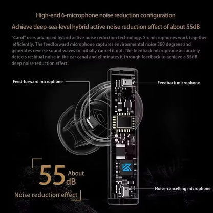 KZ CAROL - Auricular In-Ear Bluetooth