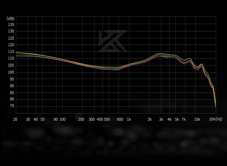 KZ Castor drivers oficial