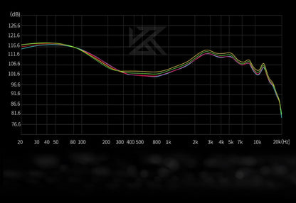KZ Castor bajos y sonido oficial