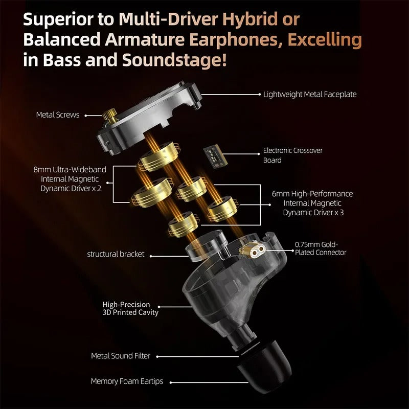 KZ DECET - Auricular In-Ear Desmontable