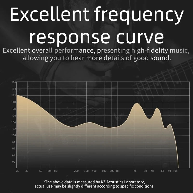 KZ DQ6 - Auricular In-Ear