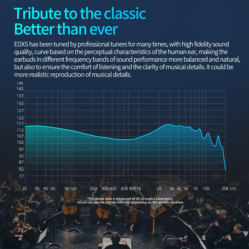 KZ EDXS - Auricular In-Ear