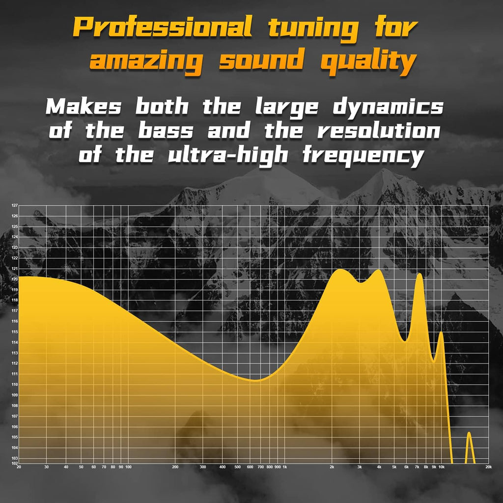 KZ ESX 10° ANIVERSARIO - Auricular In-Ear