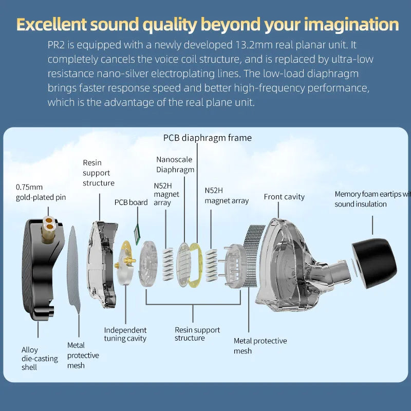 KZ HBB PR2 - In-Ear Earphone