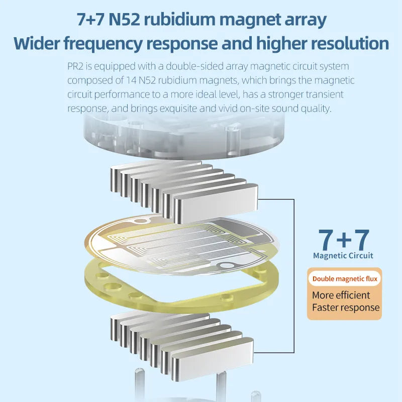 KZ HBB PR2 - Auricular In-Ear