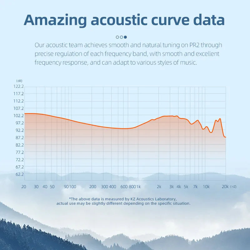 KZ HBB PR2 - Auricular In-Ear