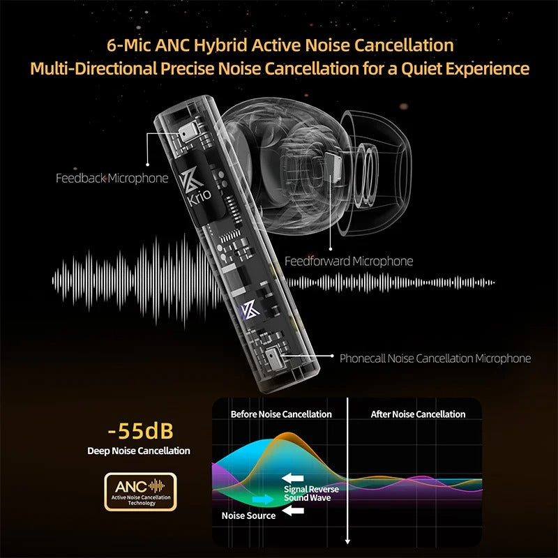 KZ KRIO - Auricular Bluetooth
