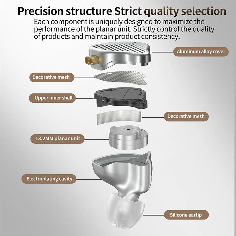 KZ PR1 HI FI - Auricular In-Ear