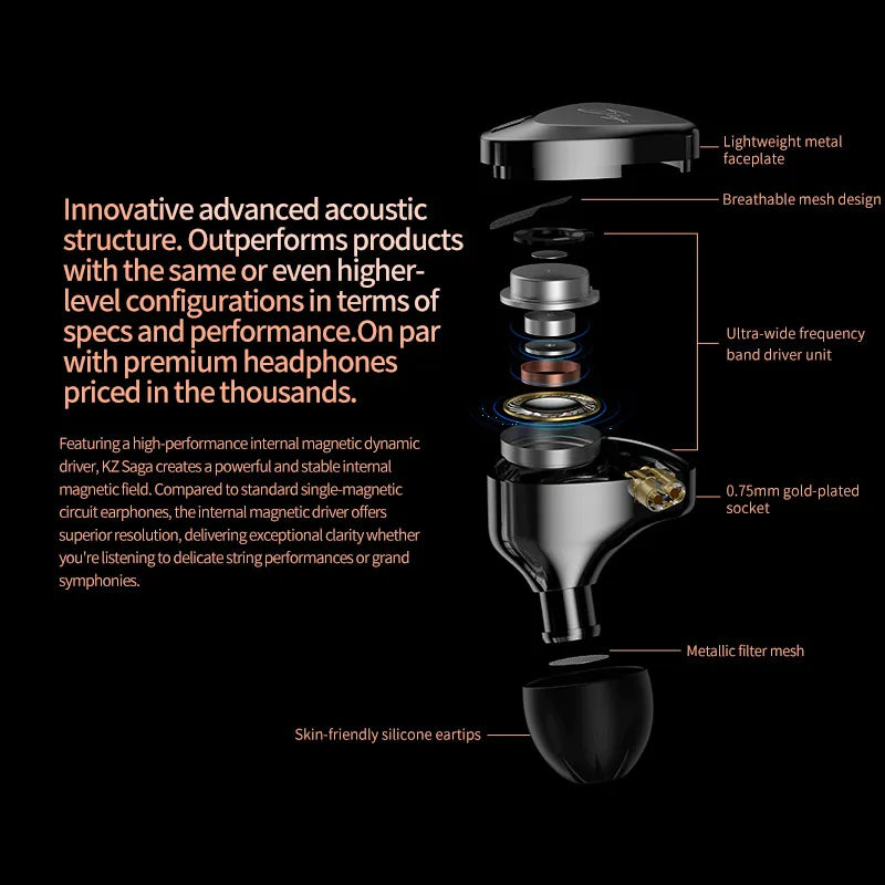 KZ SAGA - Auricular In-Ear