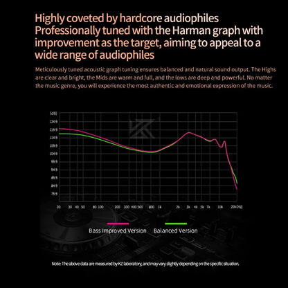 KZ SAGA - In-Ear Headphones