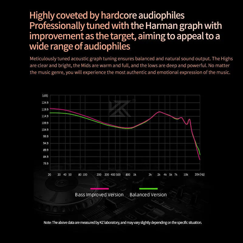 KZ SAGA - In-Ear Headphones