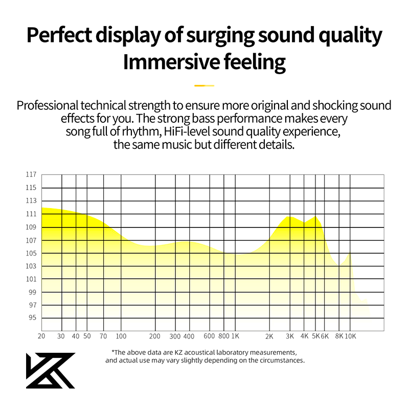 KZ SK10 PRO - Auricular In-Ear Bluetooth