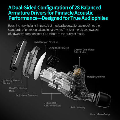 KZ SONATA - In-Ear Headphones