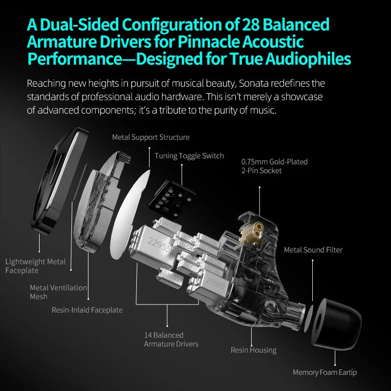 KZ SONATA - In-Ear Headphones