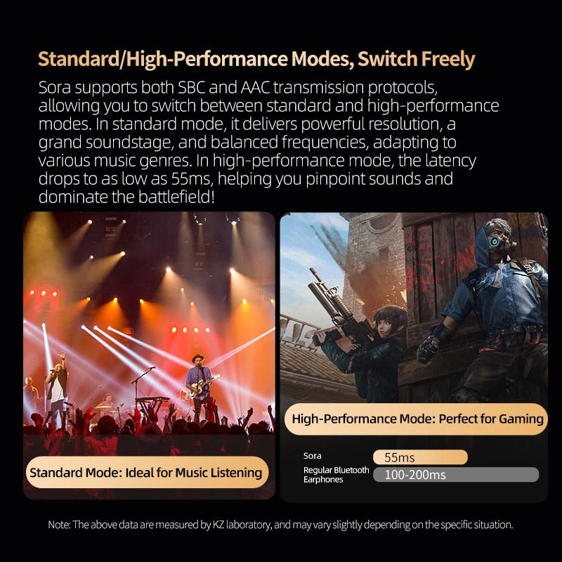 KZ SORA - Auricular In-Ear Bluetooth