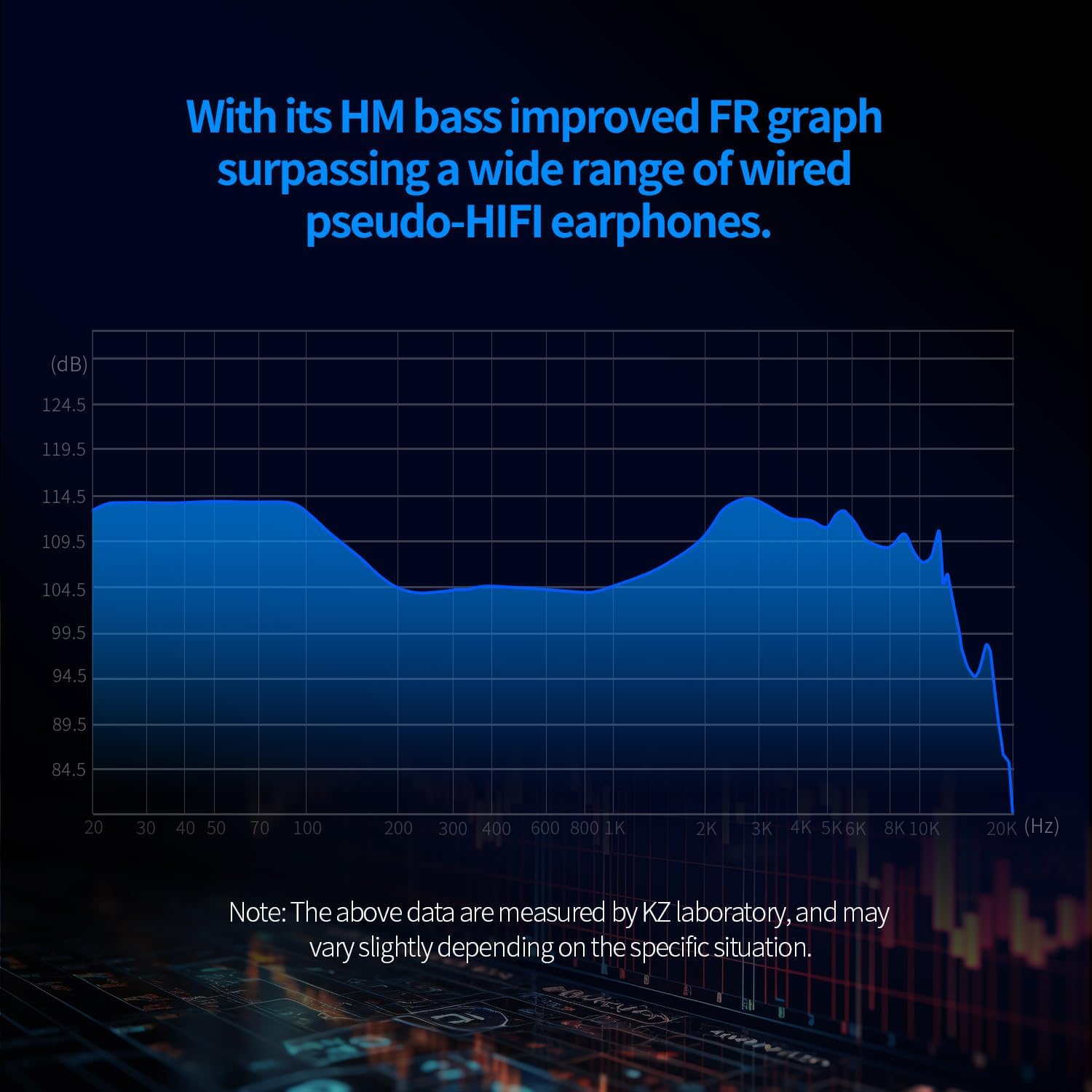 KZ XTRA - Auricular In-Ear Bluetooth