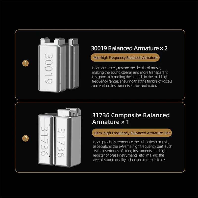 KZ ZA12 - Auricular In-Ear