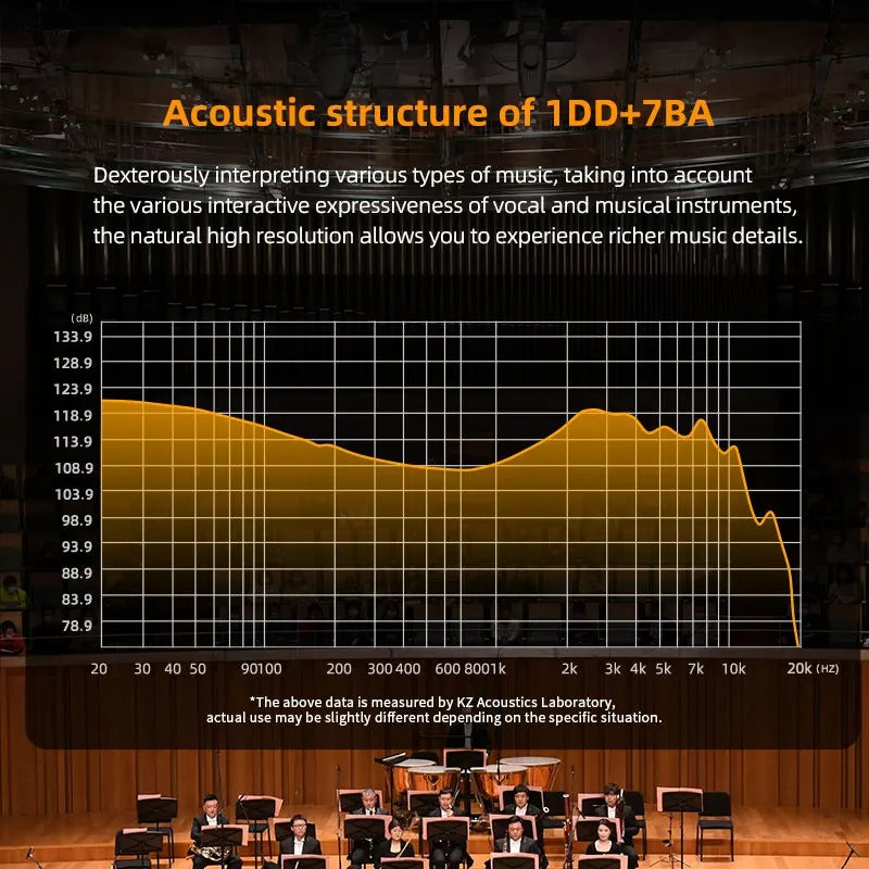 KZ ZAR - Auricular In-Ear