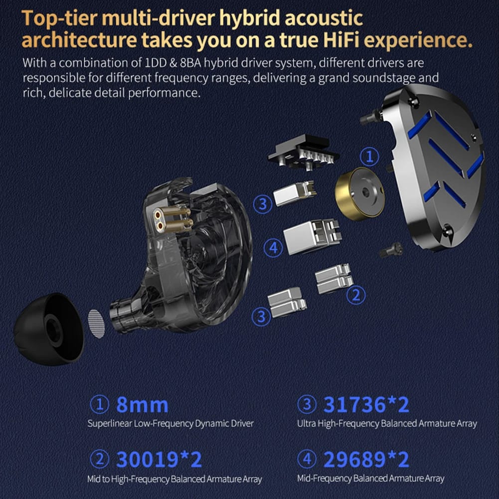 KZ ZAT - Auricular In-Ear