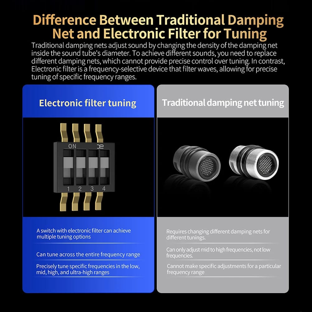 KZ ZAT - Auricular In-Ear