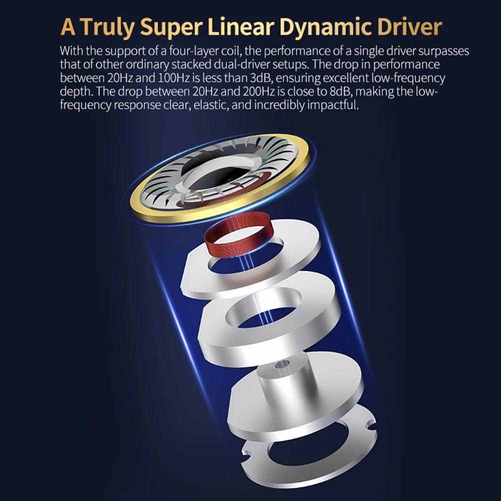 KZ ZAT - Auricular In-Ear