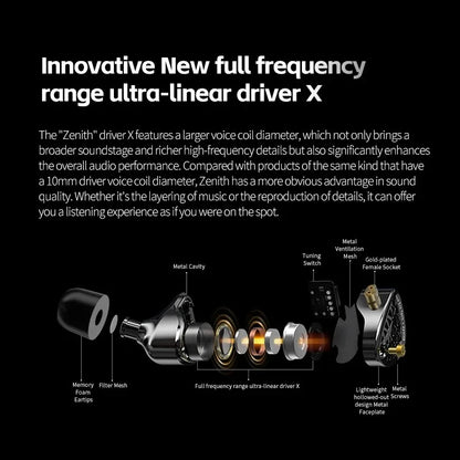 KZ Zenith - Auricular In-Ear Premium