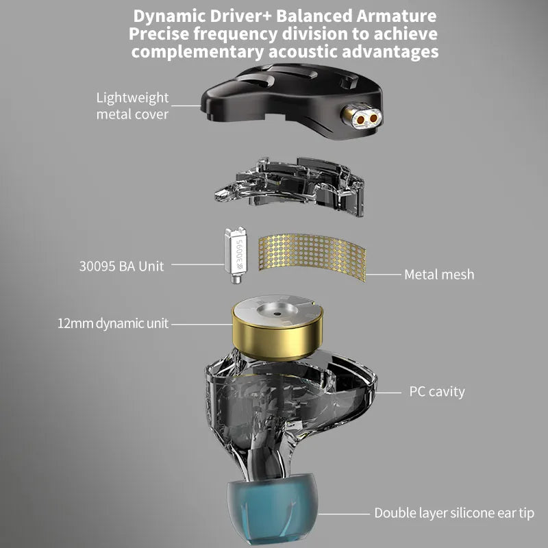 KZ ZNA - Auricular In-Ear