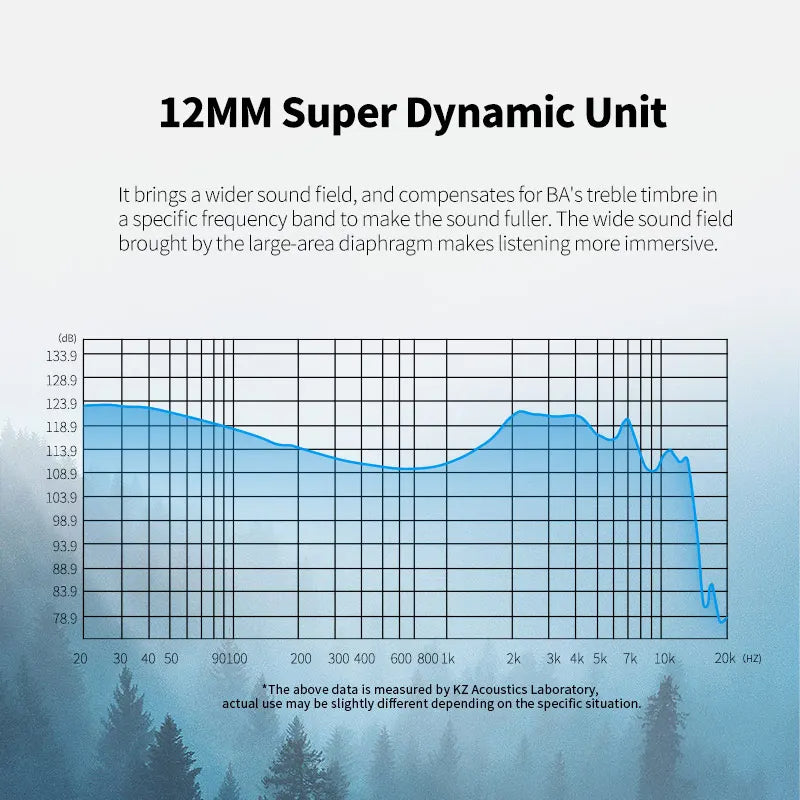 KZ ZNA - Auricular In-Ear
