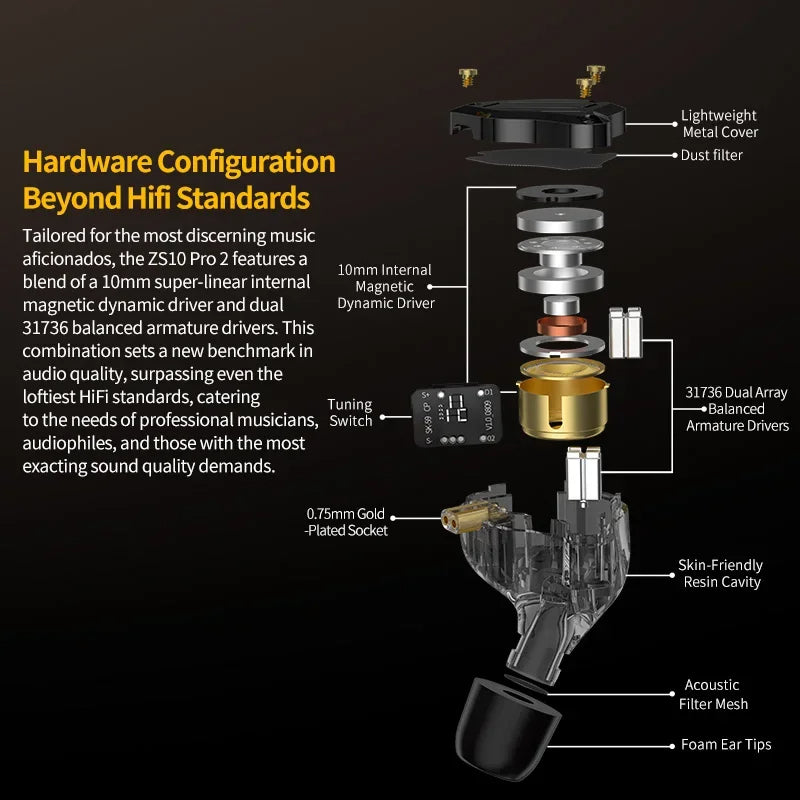 KZ ZS10 PRO 2 - Auricular In-Ear