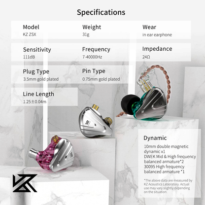 KZ ZSX TERMINATOR - In-Ear Headphone