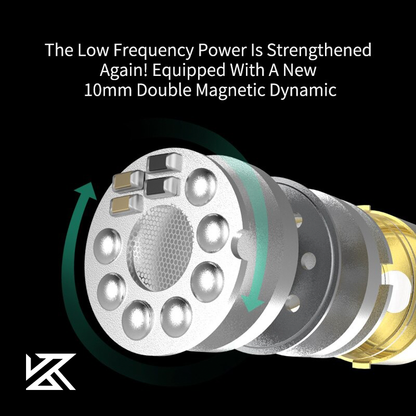 KZ ZSX TERMINATOR - In-Ear Headphone