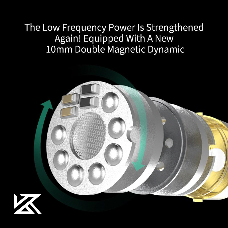 KZ ZSX TERMINATOR - In-Ear Headphone