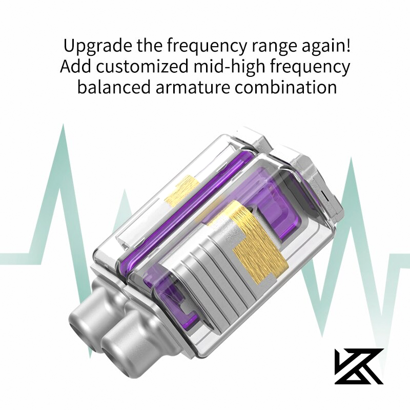 KZ ZSX TERMINATOR - Auricular In-Ear