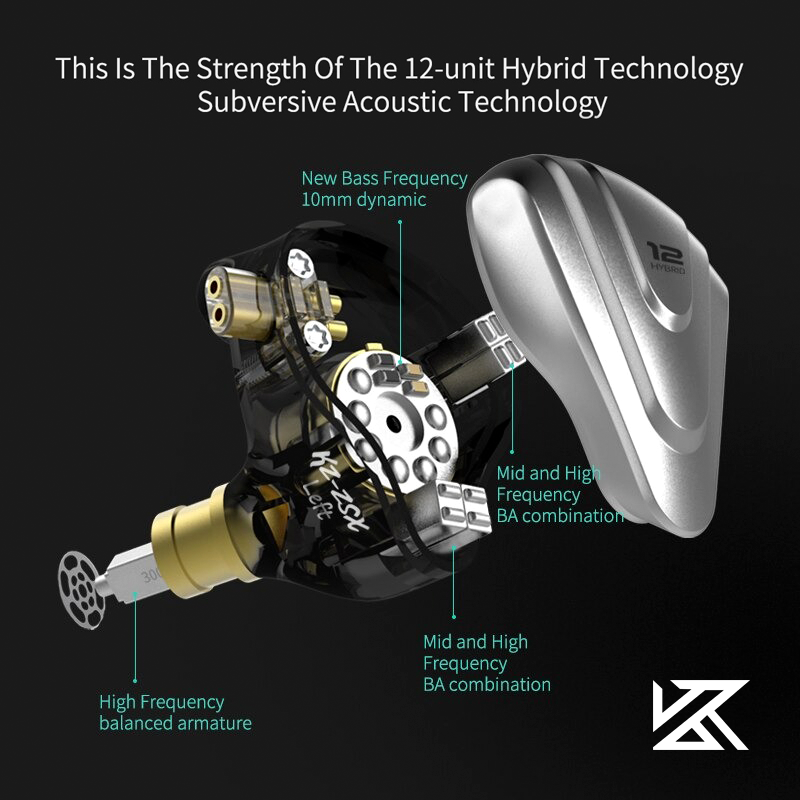 KZ ZSX TERMINATOR - In-Ear Headphone